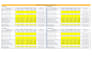 automate excel spreadsheet with advanced formulas